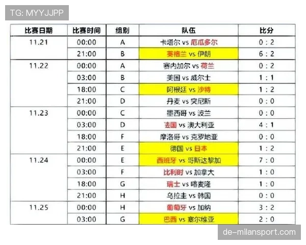 瑞士2026世界杯赛程预测及小组出线形势分析