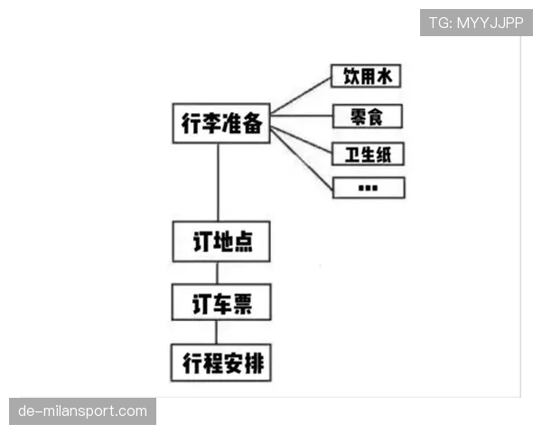 角球开出规则拆解:位置、程序和有效判定细节详解 角球开出规则拆解:位置、程序和有效判定细节详解