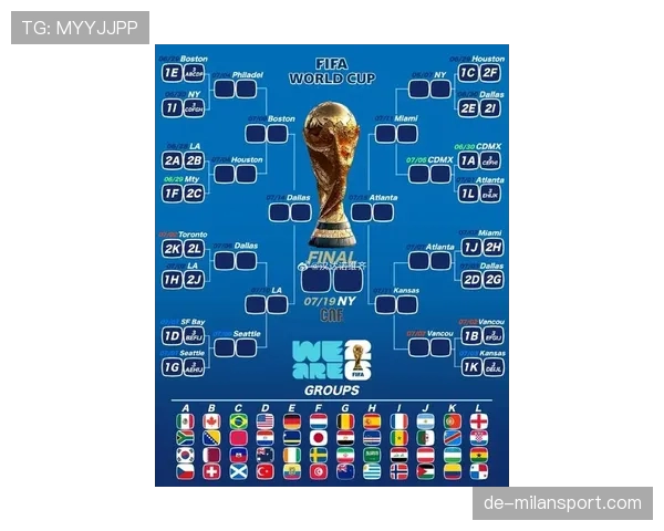 2026世界杯G组积分榜最新预测分析 2026世界杯G组积分榜最新预测分析