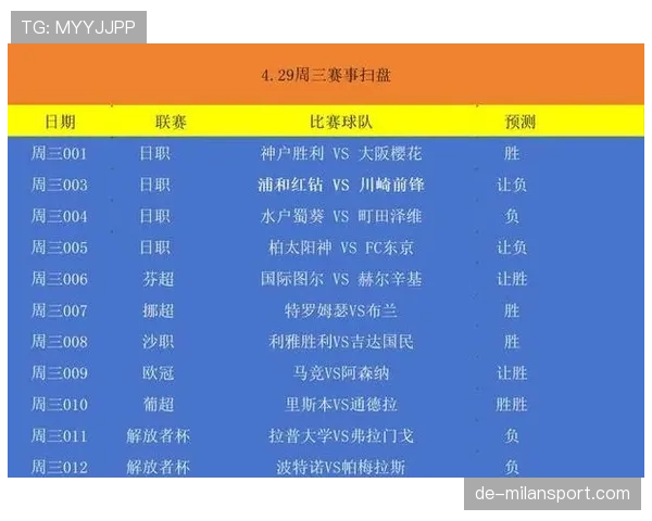沙特队2026世界杯赛程前瞻：小组赛对手与出线形势分析