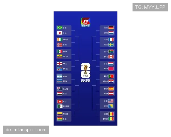 摩洛哥点球淘汰荷兰：2026世界杯32强赛回顾
